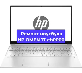 Чистка от пыли и замена термопасты на ноутбуке HP OMEN 17-cb0000 в Санкт-Петербурге